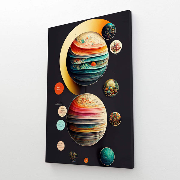 Tableau Planete